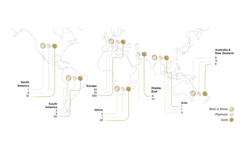 Australian wines achieve ‘stunning’ win at London Decanter World Wine Awards