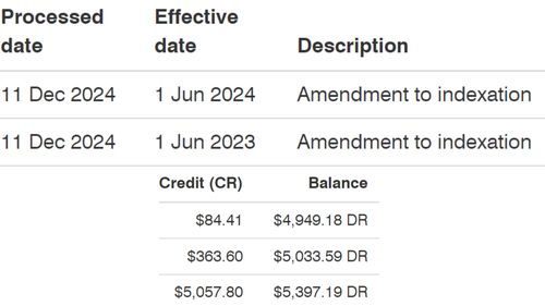 Australians begin to receive student loan refunds