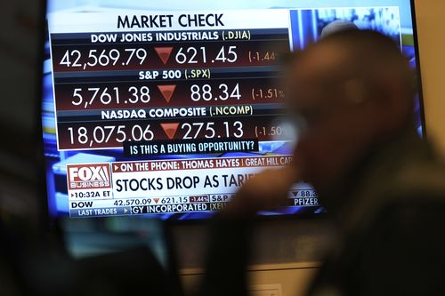 Wall Street falls again as losses wipe out all post-election gains for the S&P 500